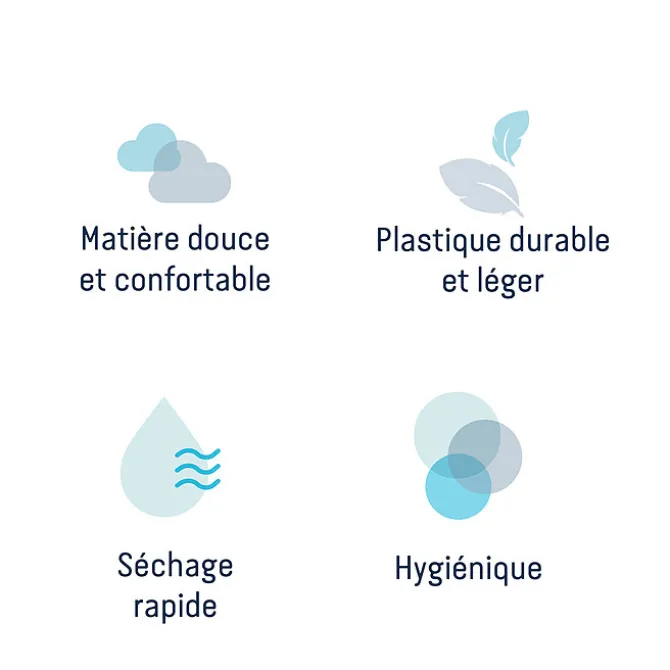 Angelcare Baignoire Bébé - Blanc