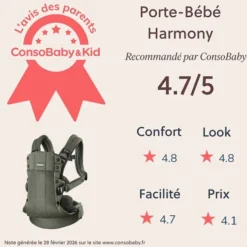 BabyBjörn Porte-bébé Harmony 3D Mesh - Vert Foncé