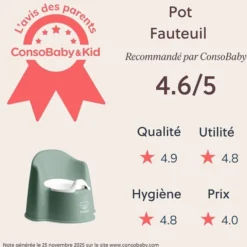 BabyBjörn Pot Fauteuil - Vert Profond et Blanc