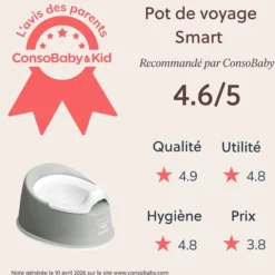 BabyBjörn Pot Smart - Gris et Blanc