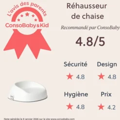 BabyBjörn Rehausseur pour Chaise - Blanc