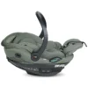 BeSafe Siège Auto Go Beyond² Groupe 0+ i-Size - Meadow Green Soft Breeze