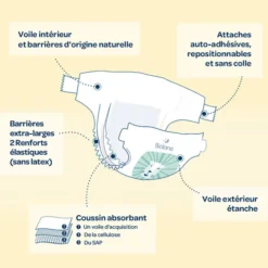 Biolane Lot de 44 Couches Ecologiques - T4