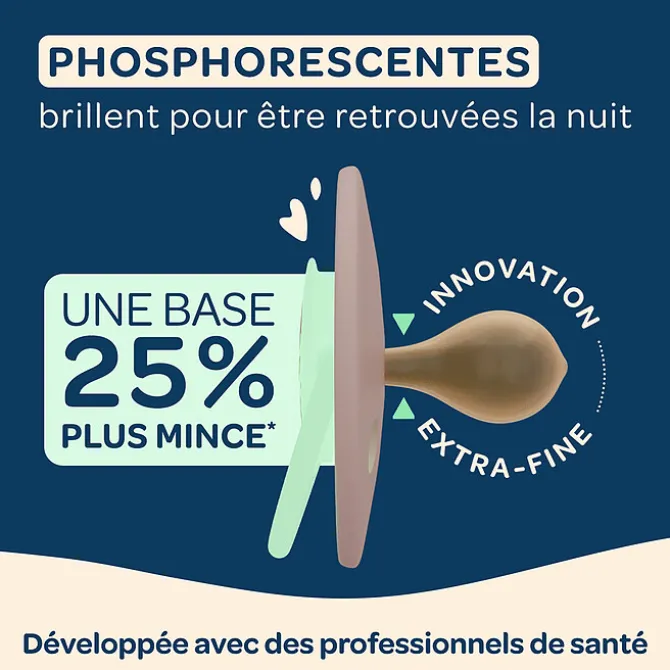 Biolane Lot de 2 Sucettes Rondes Nuit Vert et Beige - 6 Mois +