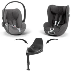 Cybex Base T
