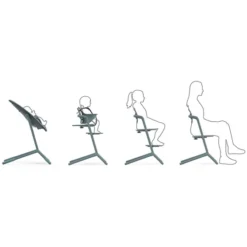 Cybex Coussin Comfort Lemo 2 - Stone Blue