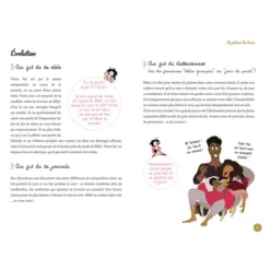 Editions FI Manuel Très Illustré d'Allaitement