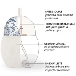 Elhée Tasse avec Paille Lestée Coconut Toile de Jouy Bleu - 240 ml