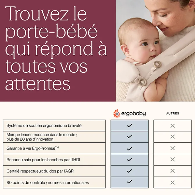 Ergobaby Porte-Bébé Embrace Soft Knit - Gris