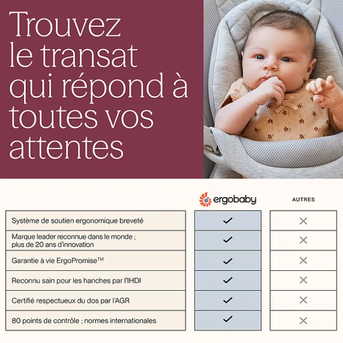 Ergobaby Transat Evolve - Crème