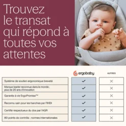 Ergobaby Transat Evolve Mesh - Crème