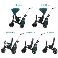 Kinderkraft Tricycle EASYTWIST - Vert