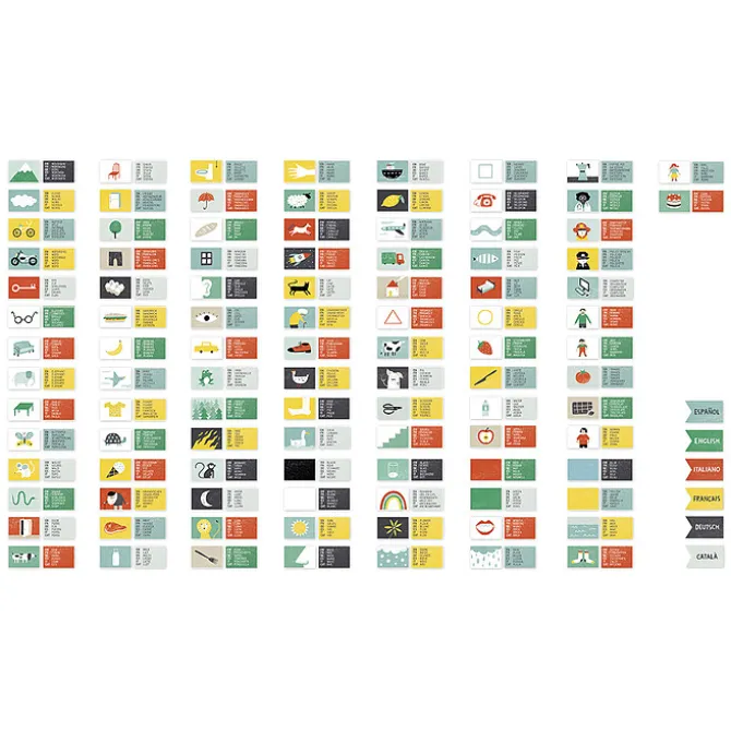 Londji Jeu d'Apprentissage Je Parle 6 Langues
