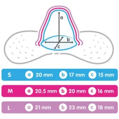 MAM Lot de 2 Bouts de Sein - Taille S