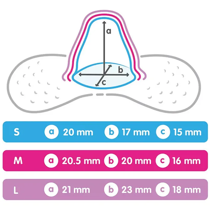 MAM Lot de 2 Bouts de Sein - Taille S