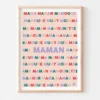 Ma petite vie Affiche Maman - 42 x 29,7 cm