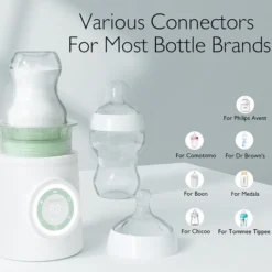 Momcozy Chauffe-biberon Portable