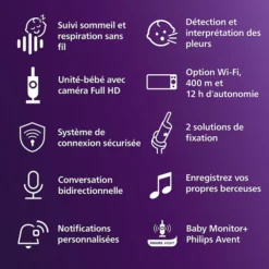 Philips Avent Ecoute-bébé Connecté Intelligent Premium SCD971/26