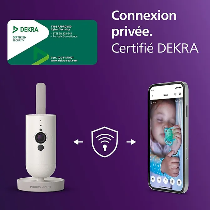 Philips Avent Ecoute-bébé Connecté SCD953/26