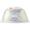 Philips Avent Tire-lait Electrique Double Mains Libres SCF532/11