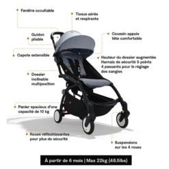 Stokke Poussette YOYO³ 6+ x Bonpoint Chassis Blanc - Beige