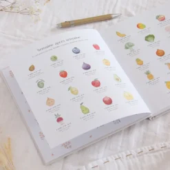 Zü Journal de Grossesse et Post-partum